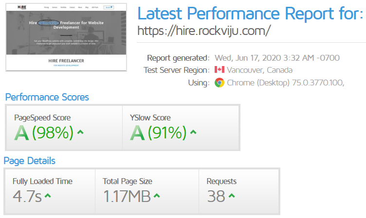 Hire RockViju com GTMetrix