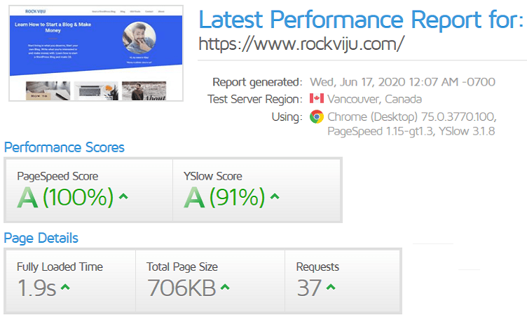 RockViju com GTMetrix